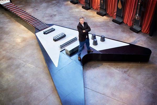 world largest guitar - melodica blog article